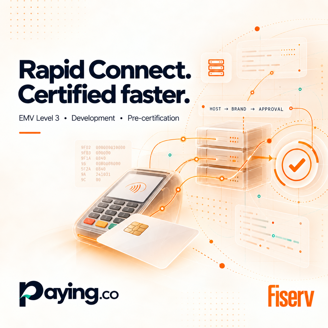EMV Level 3 Certification on Fiserv RapidConnect: What ISVs and Terminal Manufacturers Need to Know