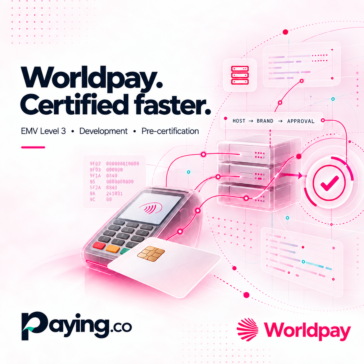 EMV Level 3 Certification on Worldpay: What ISVs and Terminal Manufacturers Need to Know