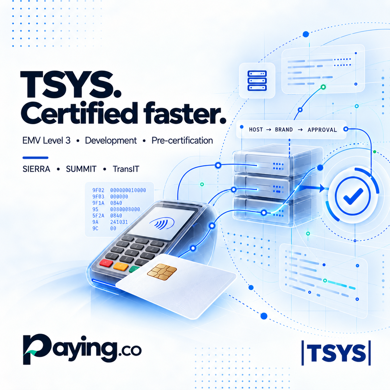 EMV Level 3 Certification on TSYS: What ISVs and Terminal Manufacturers Need to Know